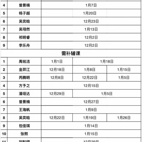 星澄艺术新学年的课程安排