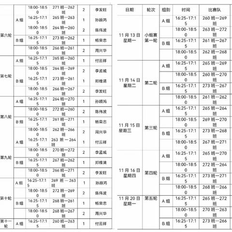 孟连县民族中学2023年八年级校园足球联赛