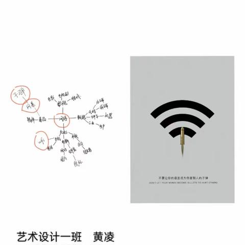 设计思维基础其二