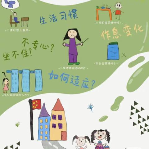 【建设路小学幼儿园】家园同行  启迪未来——幼小衔接交流会