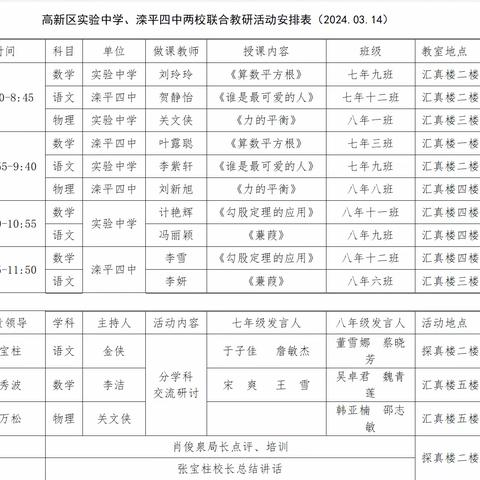 山郭欲欣晓寒轻，两校教研添春欢——高新区实验中学与滦平四中两校联合教研活动