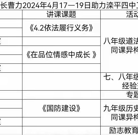 绿杨芳草春意起，校长助力正当时——原三里屯一中曹力校长助力滦平县第四中学教育教学工作