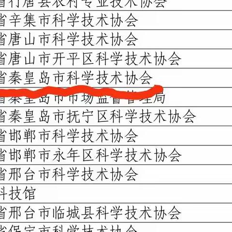 秦皇岛市科协被中国科协评为2023年全国科普日活动优秀组织单位