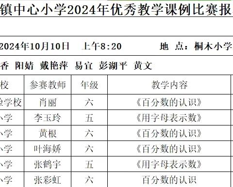 互学互鉴，赛课促成长——桐木镇中心小学2024年优秀教学课例比赛活动