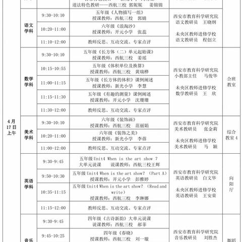 莲湖区西电实验小学英语研修共同体于4月17日参加西航三校主题分享和课例展示研讨活动