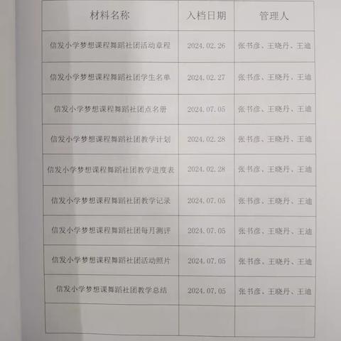 信发小学舞蹈社团总结