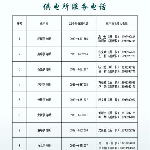 国网西和县供电公司致电力客户的一封信