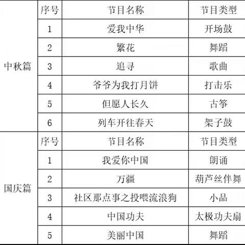 北安老体协:“同心向党庆华诞”