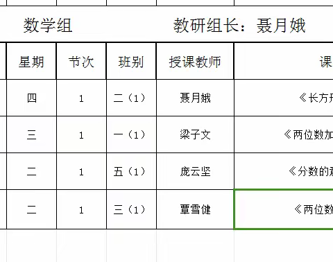 教学花开，众行致远—— 大圩镇甘岭小学数学科“四体六步”教学模式教研活动