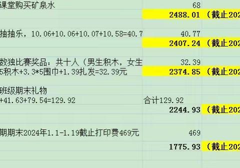 20班三年级上学期期末财务报表 2024/1.2日至2024/1.19截止