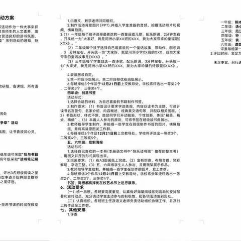 【课题动态03】阅读沐初心 书香致未来——河洲小学省级规划课题“海量阅读”活动