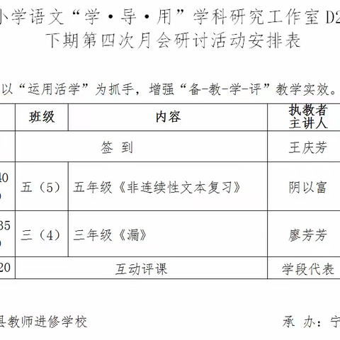 【博学雅正 教研活动】宁化县小学语文“学·导·用”学科研究工作室D举行2023-2024学年下期第四次月会研讨活动