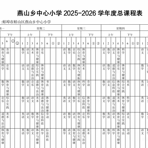 蚌埠市蚌山区燕山乡中心小学“三个一”工程安排及“四表”公示