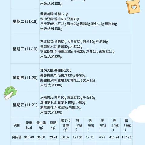 燕山乡中心小学第十二周营养食谱