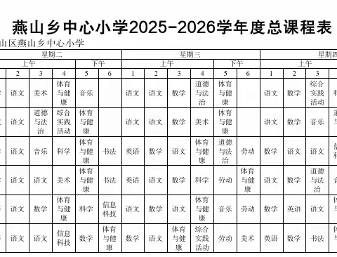 蚌埠市蚌山区燕山乡中心小学“三个一”工程安排及“四表”公示