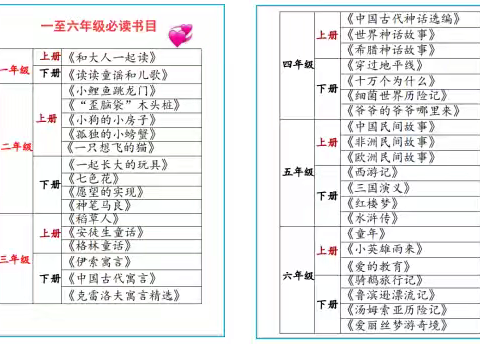 快乐过暑假  安全不“放假” ——大方县东关乡阁雅小学2024年暑假放假通知