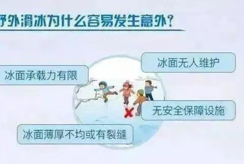 冬日暖阳   安全相伴——胜园街道中心学校冬季安全提示