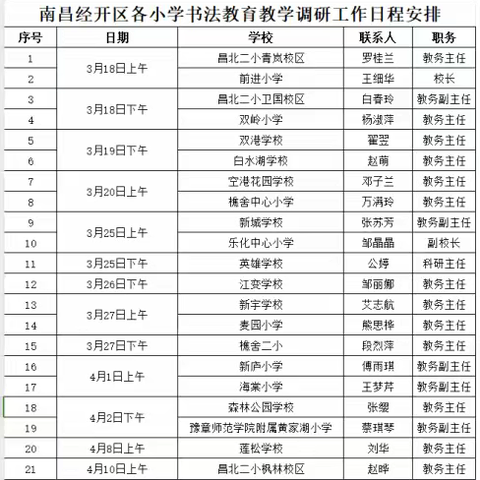 【南昌经开区教研室】区书法教研员胡志洋调研经开区小学书法教育工作