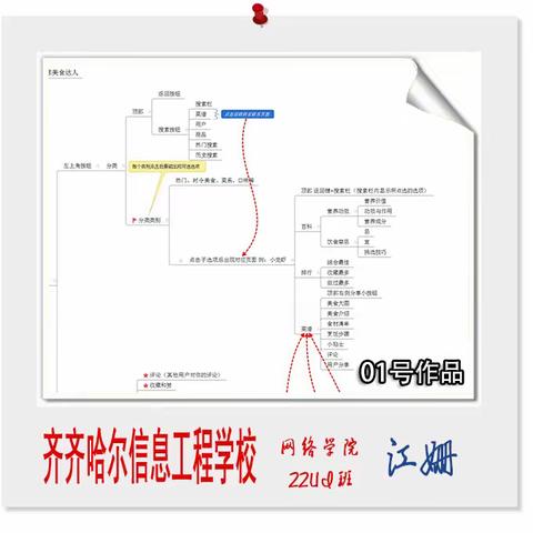 UI班优秀作品展