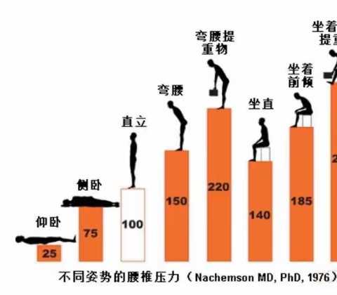 新安县第二人民医院的文章