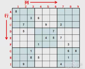 弘扬数学文化，启发数学思维——“小游戏大智慧” 之数独篇