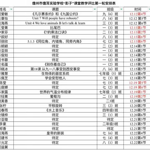 “示范引领共奋进，砥砺前行共芬芳”——儋州市儋耳实验学校依托国家中小学智慧教育平台开展“影子课堂”教学观摩活动