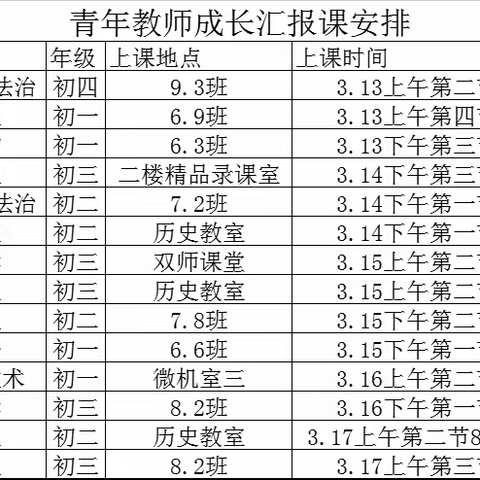 用爱耕耘，用心成长 高青县第四中学青年教师成长汇报课