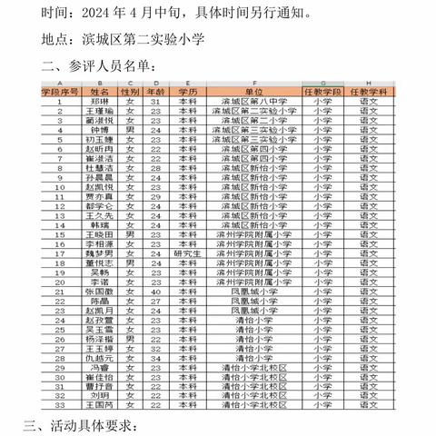 新锐启航展风采，评价交流促成长——滨城区举行2023年小学语文新入职教师课堂教学展评活动