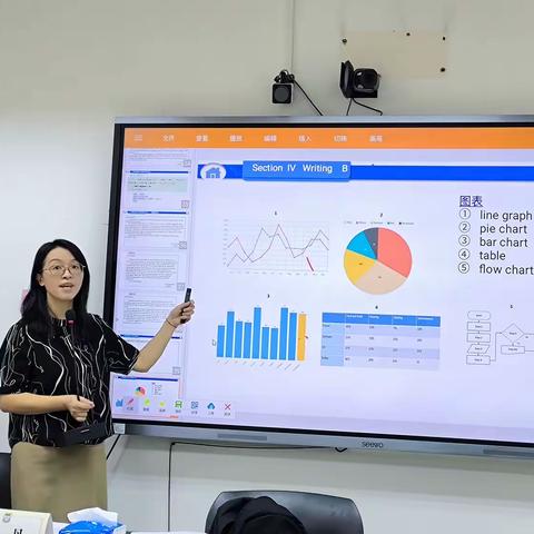 2024年广东省粤东粤西粤北地区中青年教师综合素质能力提升专项培训-英语素养提升项目第4天