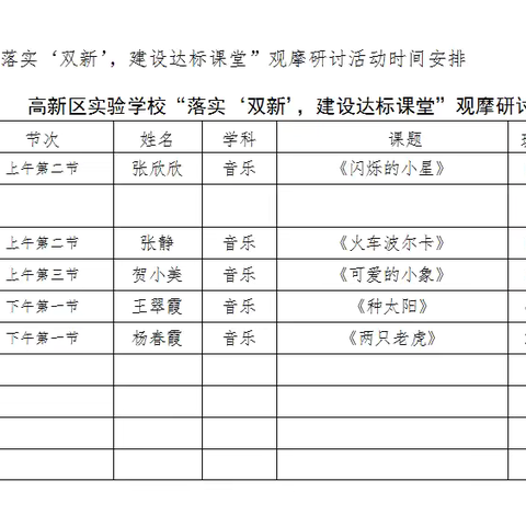 高新区实验学校音乐组开展“落实‘双新’，建设达标课堂”观摩研讨活动