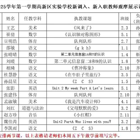 动听音乐课，听评促成长 ——滨州高新区实验学校音乐公开课纪实