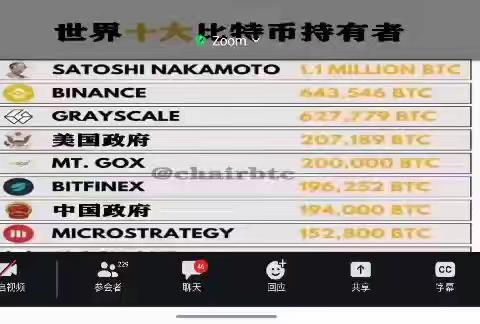 不为什么只是为了读懂他更多的会员了解他？不要轻易的错过，大家好，才是真的好，因为相信才感觉看到末来，预知未来，既有现在，也有未来，处决于你的定位。