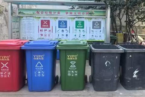 大雁塔社区垃圾分类工作周报