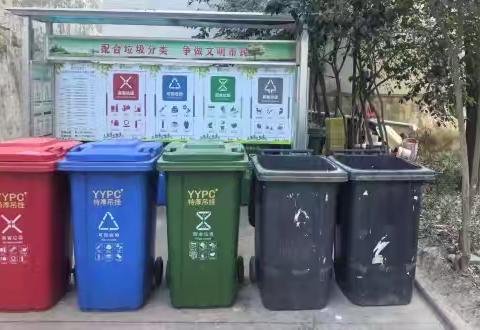 大雁塔社区垃圾分类工作周报
