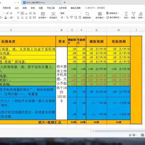 一个鸡蛋的项目·照片·视频拍摄讲解