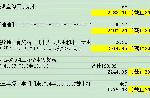 20班三年级上学期期末财务报表 2024/1.2日至2024/1.19截止