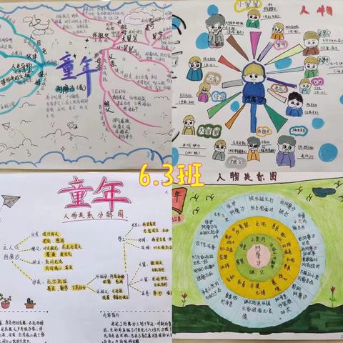 童年读《童年》 童年不同样 ——滕州市实验小学荆河路校区六年级语文组开展整本书阅读活动纪实