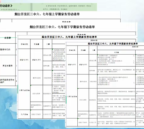 开发区第三初级中学 积极开展“家务劳动 亲子契约”系列活动