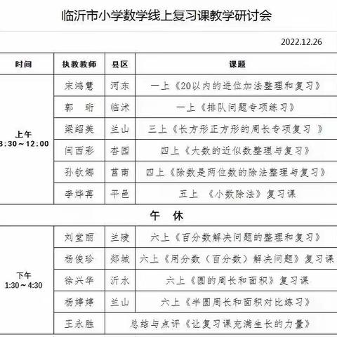 保太镇中心校鲁布完小全体教师参加临沂市小学数学复习课线上培训活动