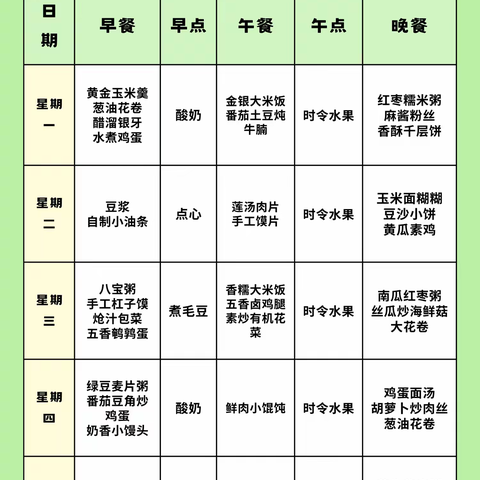 科学搭配，营养不掉队——复兴幼儿园