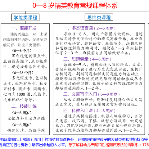 王君武简介（教育版）