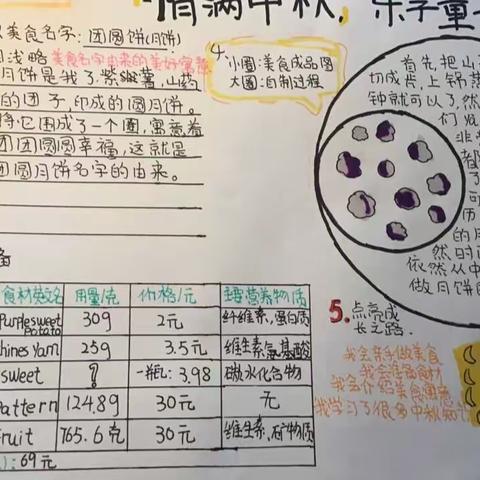 情满中秋 乐享童年——福民小学404班2022年“中秋节”节日课程