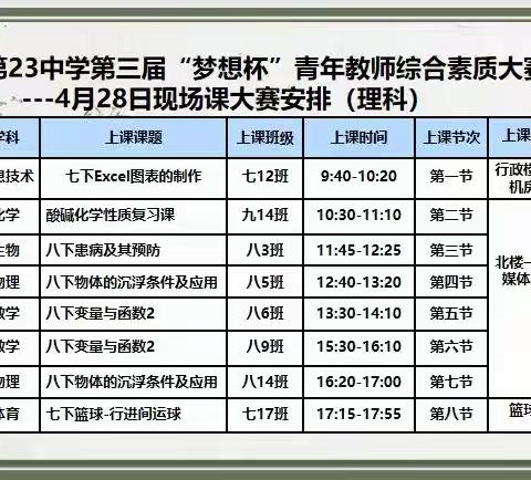 不忘初心寻梦想 磨练内功展风采——伊宁市第二十三中学第三届“梦想杯”大赛