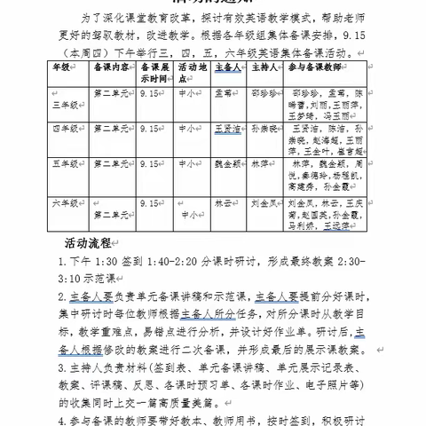 有“备”而来，满载而归——郑旺镇中心小学六年级集体备课