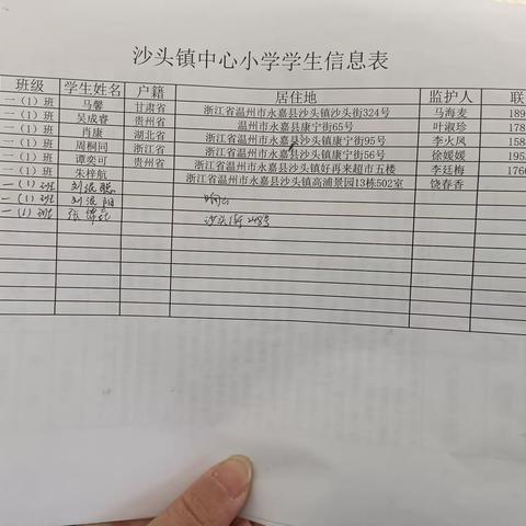 多样化家访