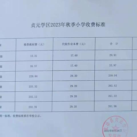 贞元学区南留小学2023年秋季开学报到须知