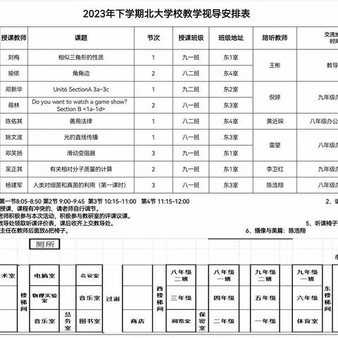 教学视导促提升，齐心协力创佳绩——北大学校2023年初中教学视导