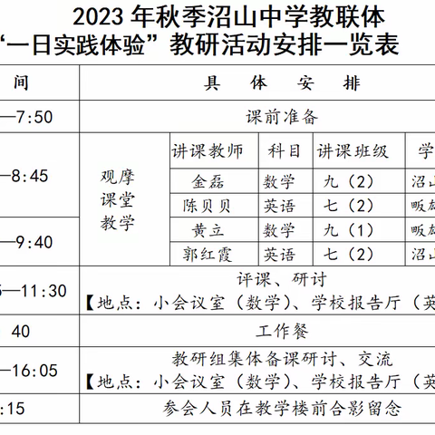 莫负暖冬阳 教研正当时 —沼山中学教联体“一日实践体验”教研活动