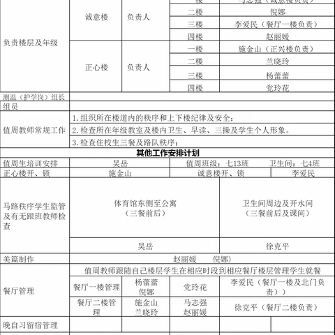 大成学校第十五周值周工作