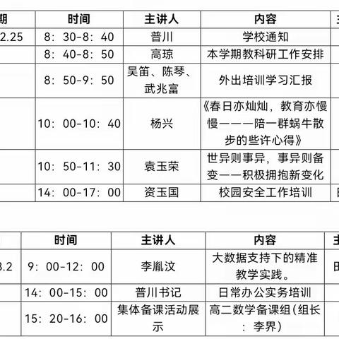 校本培训聚合力     集体备课强实力  ————高一年级语文备课组校本培训研讨